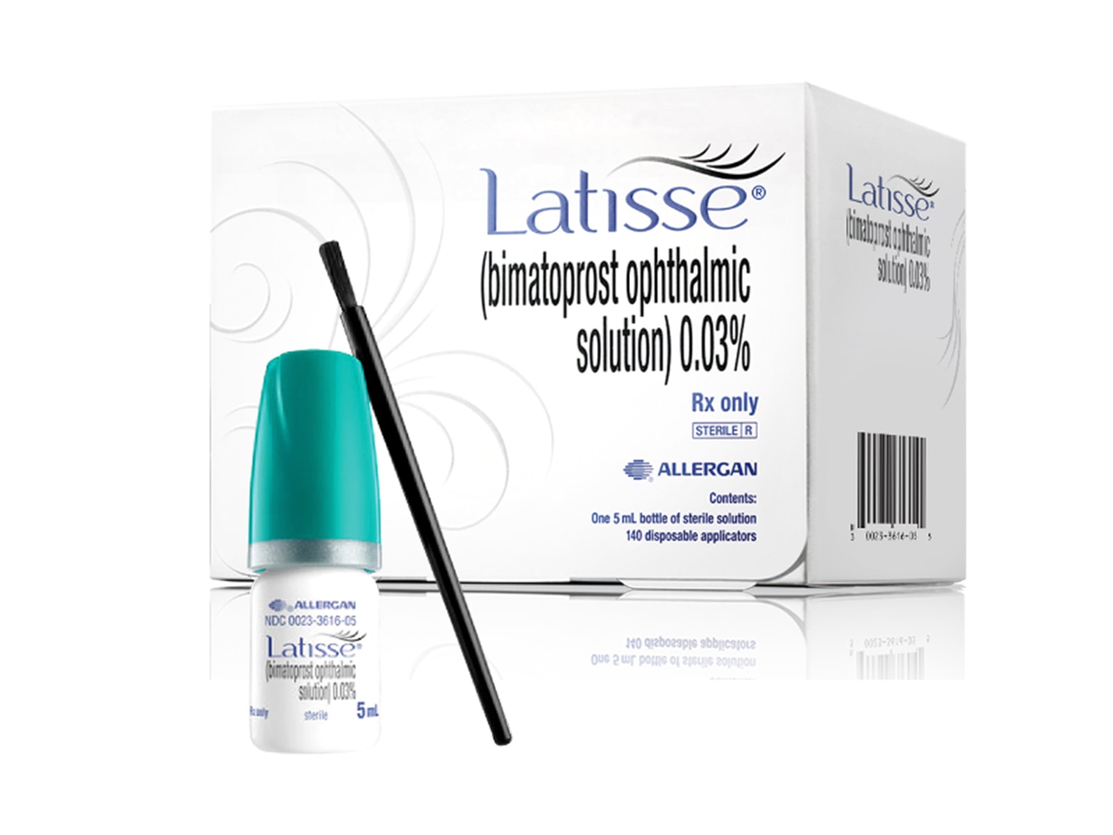 Latisse